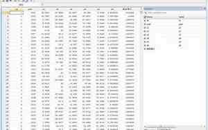 stata截面数据分析方法