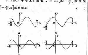 三角函数相位是什么意思