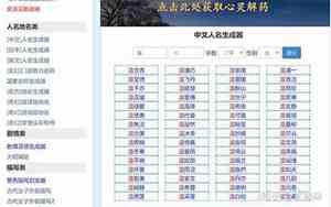 小说人物取名字的软件