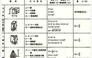 三棱柱的体积公式推导过程