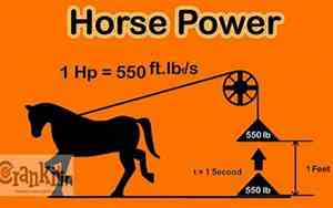 horsepower是什么意思