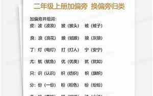 童加偏旁组词20个字