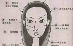 女孩如何改善面相性格呢