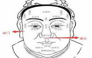 40岁后发财的面相