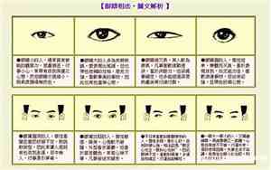 小眼睛命好